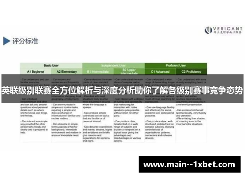 英联级别联赛全方位解析与深度分析助你了解各级别赛事竞争态势 英联级别联赛全方位解析与深度分析助你了解各级别赛事竞争态势