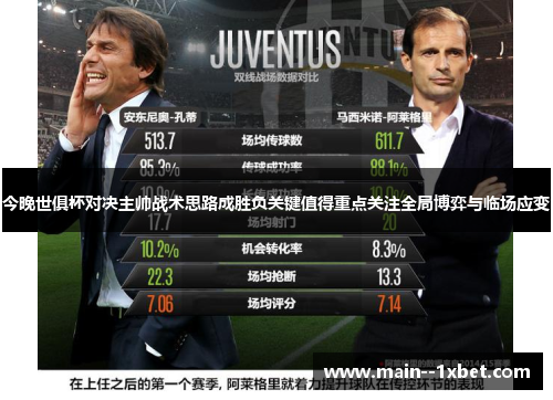 今晚世俱杯对决主帅战术思路成胜负关键值得重点关注全局博弈与临场应变