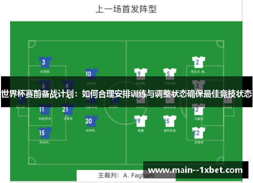 世界杯赛前备战计划：如何合理安排训练与调整状态确保最佳竞技状态