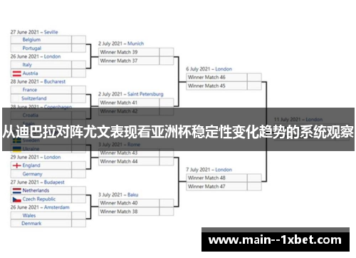 从迪巴拉对阵尤文表现看亚洲杯稳定性变化趋势的系统观察 从迪巴拉对阵尤文表现看亚洲杯稳定性变化趋势的系统观察