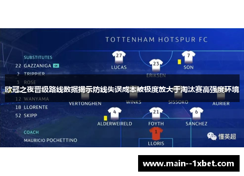欧冠之夜晋级路线数据揭示防线失误成本被极度放大于淘汰赛高强度环境