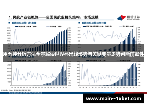用五种分析方法全景解读世界杯出线形势与关键变量走势判断前瞻性