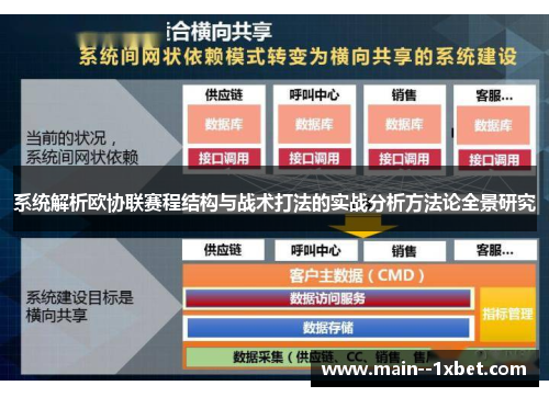 系统解析欧协联赛程结构与战术打法的实战分析方法论全景研究