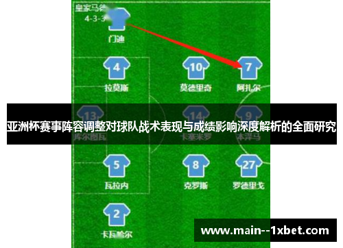 亚洲杯赛事阵容调整对球队战术表现与成绩影响深度解析的全面研究