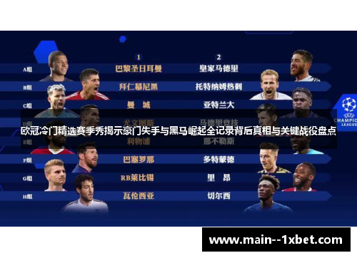 欧冠冷门精选赛季秀揭示豪门失手与黑马崛起全记录背后真相与关键战役盘点