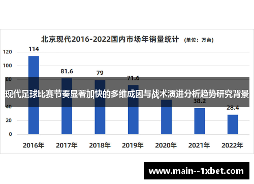 现代足球比赛节奏显著加快的多维成因与战术演进分析趋势研究背景 现代足球比赛节奏显著加快的多维成因与战术演进分析趋势研究背景