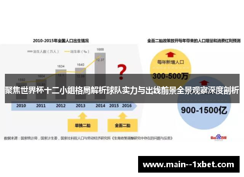 聚焦世界杯十二小组格局解析球队实力与出线前景全景观察深度剖析