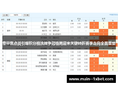意甲焦点战引爆积分榜洗牌争冠格局迎来关键转折赛季走向全面重塑