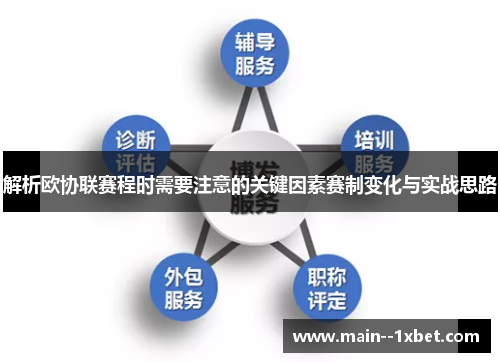 解析欧协联赛程时需要注意的关键因素赛制变化与实战思路 解析欧协联赛程时需要注意的关键因素赛制变化与实战思路